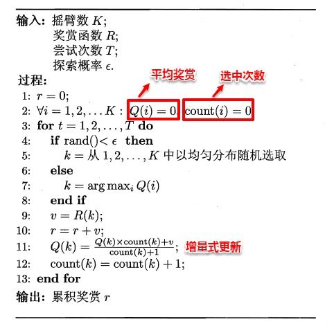 过期燕窝的妙用：创意转化与再利用方法探究