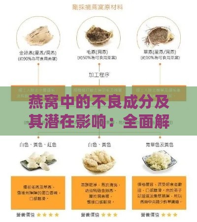 燕窝中的不良成分及其潜在影响：全面解析燕窝品质与安全性