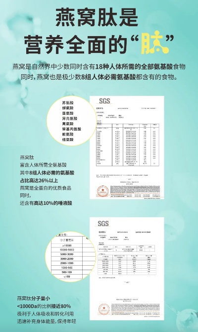 燕窝胶囊成份是什么样的