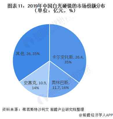 深度解析：正宗大盏燕窝的全面功效与作用，满足各种健康需求