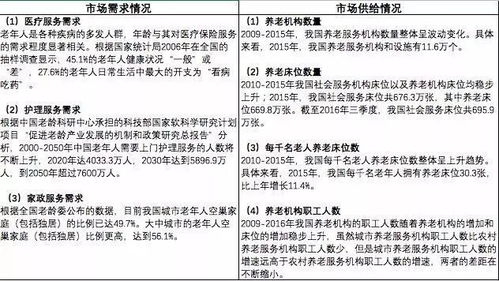 深度解析：正宗大盏燕窝的全面功效与作用，满足各种健康需求