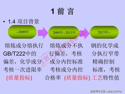 深入解析燕窝酸：全方位揭秘其营养成分、功效与实际应用