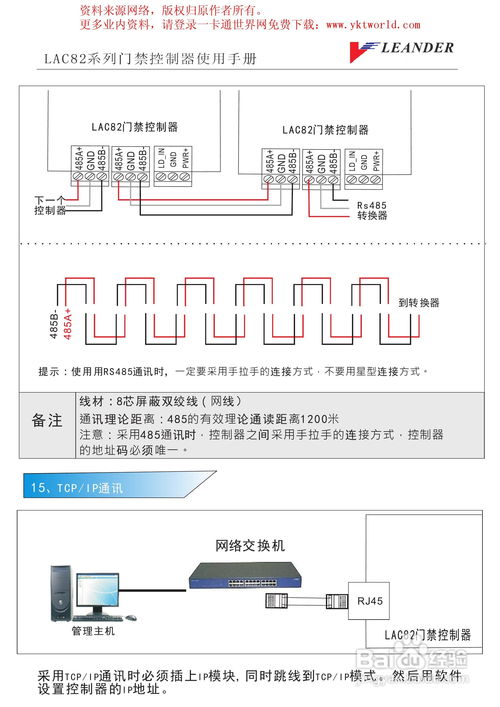 '燕窝：更佳储存位置与湿度控制指南'