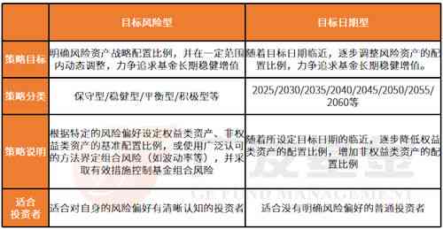 '燕窝：更佳储存位置与湿度控制指南'