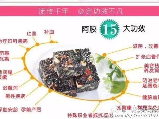 燕窝阿胶的作用：功效、食用方法、禁忌及阿胶糕作用解析