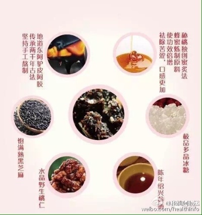 探秘燕窝阿胶糕：多重功效与科学食用指南