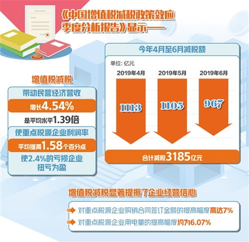 力菲燕窝服用效果详解：全方位分析好处、坏处及适宜人群