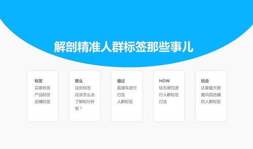 力菲燕窝服用效果详解：全方位分析好处、坏处及适宜人群