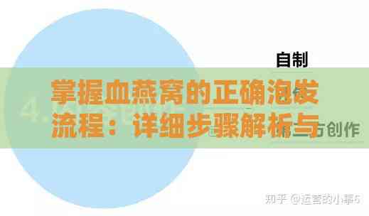 掌握血燕窝的正确泡发流程：详细步骤解析与技巧指南