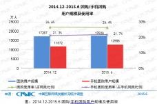 燕窝市场增速迅猛：高端化、年轻化战略引领行业增长新趋势