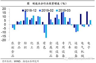 燕窝市场增速迅猛：高端化、年轻化战略引领行业增长新趋势