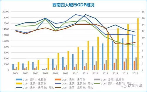 燕窝市场增速迅猛：高端化、年轻化战略引领行业增长新趋势