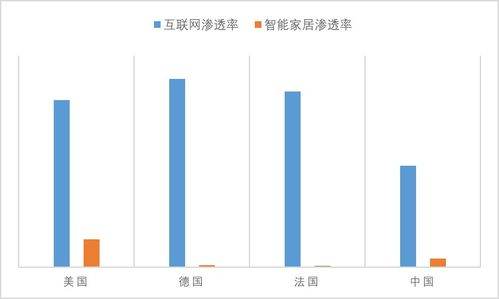 燕窝的几a是什么意思：解析燕窝6a7a与5a6a7a等级含义