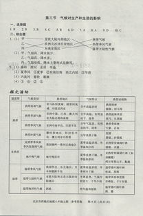 探究燕窝颜色发黑的原因及正常与否：常见问题解析与品质判断指南