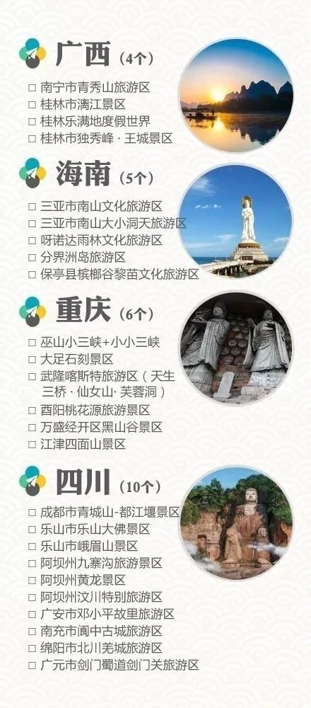 探索血燕窝之谜：更佳旅游季节与时间选择指南