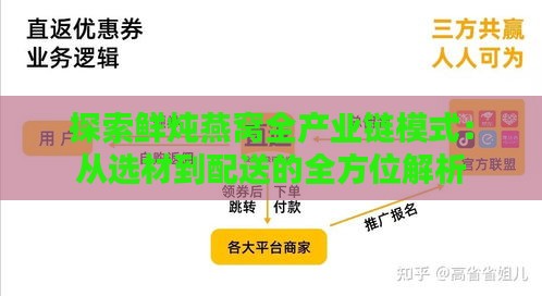 探索鲜炖燕窝全产业链模式：从选材到配送的全方位解析