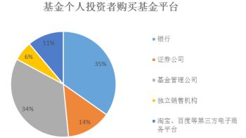 探索鲜炖燕窝全产业链模式：从选材到配送的全方位解析