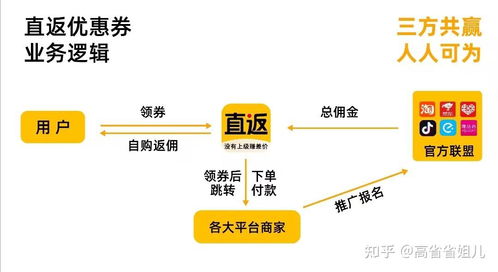 探索鲜炖燕窝全产业链模式：从选材到配送的全方位解析