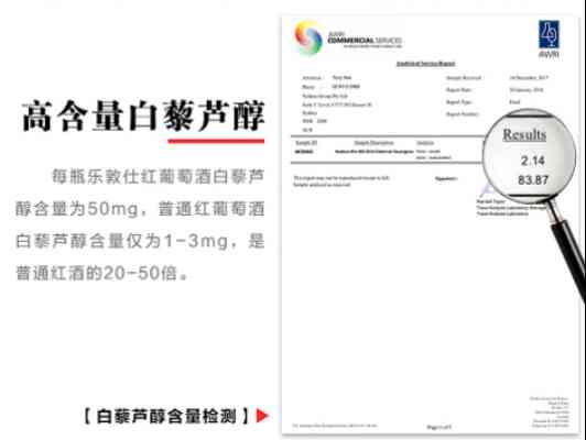 燕窝白藜芦醇有什么功效