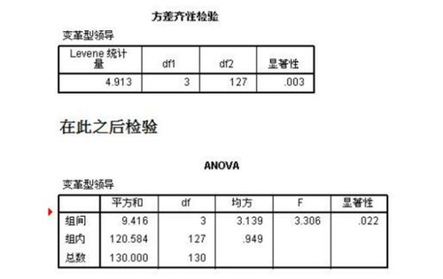 探讨雨季与旱季燕窝价格差异及其影响因素对比分析