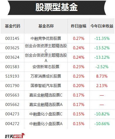 燕窝什么时候便宜及其具体时间段探讨