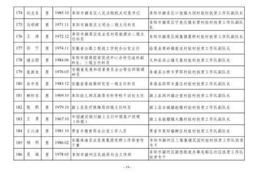 全面解析燕窝店工作职责：上班必备清单与日常工作指南