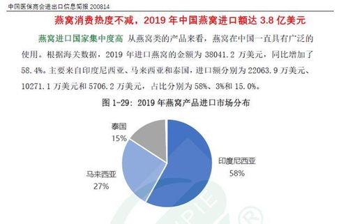 揭秘燕窝底部白色物质真相：探究成因与影响