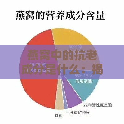 燕窝中的抗老成分是什么：揭秘燕窝抗衰老的神奇成分