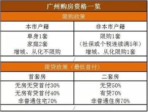 燕窝代理加盟攻略：热门、市场分析、代理政策一站式指南