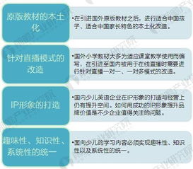 全面解析：代理销售燕窝的市场前景、盈利模式与实操指南