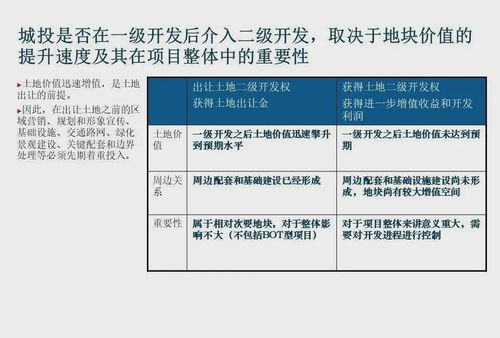 全面解析：代理销售燕窝的市场前景、盈利模式与实操指南