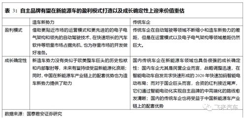 全面解析：代理销售燕窝的市场前景、盈利模式与实操指南