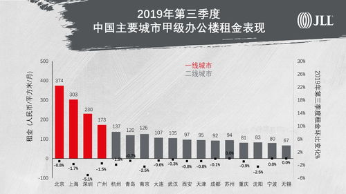 全面解析：代理销售燕窝的市场前景、盈利模式与实操指南