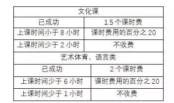 探究燕窝刺鼻气味的成因及解决方法：常见问题与处理指南