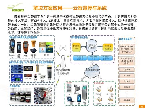 探究燕窝化水的现象及其原因与解决方案