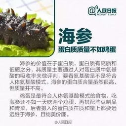 燕窝是什么时候开始盛行的及其原因和流行历程概述