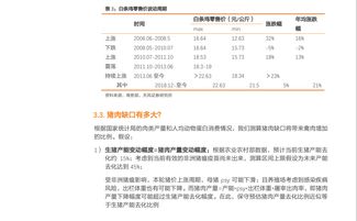 探究竹燕窝营养价值的历史起源与营养成分起始时期