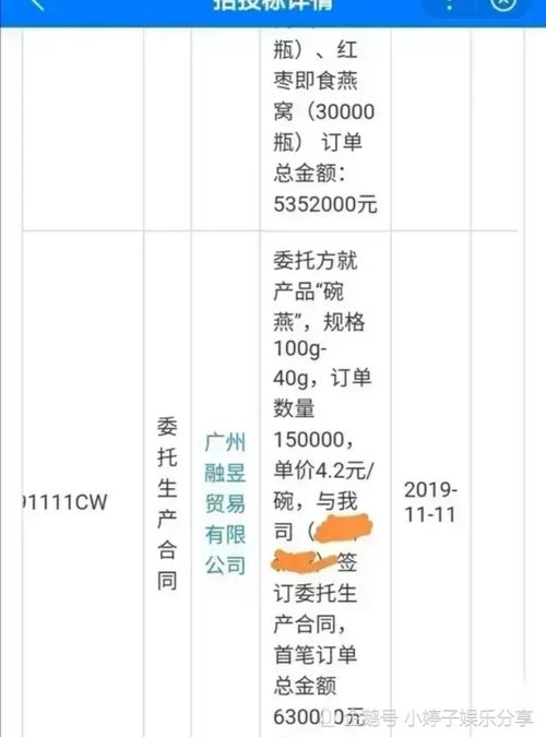 疑虑重重：药店所售燕窝缺失厂家信息及生产日期