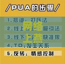 网络上燕窝是什么意思呀：揭秘网络热词真相与流行说法