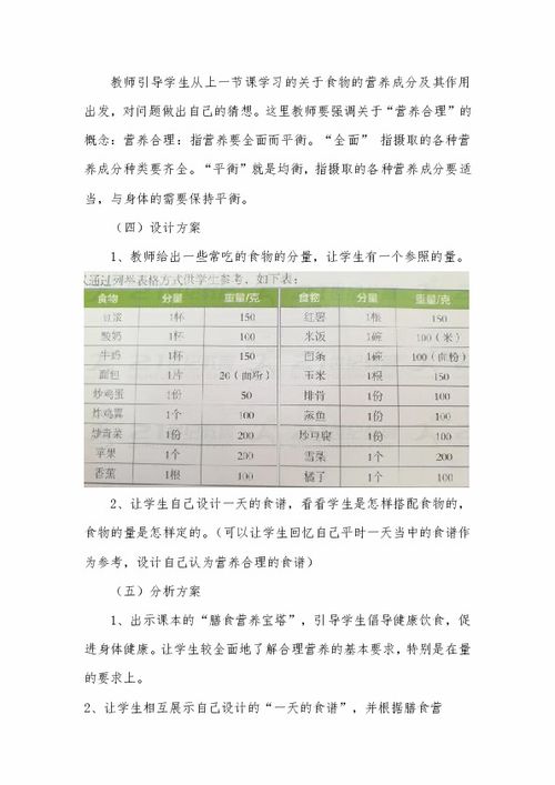 燕窝营养主要是什么成分：探究其营养成分、作用及与何种食物相似