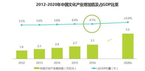 探究椭圆形燕窝：全面解析市场热门椭圆燕窝产品及排名