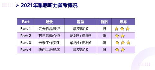 选择纯净水泡燕窝的全方位指南：常见问题解答与水质选择要点