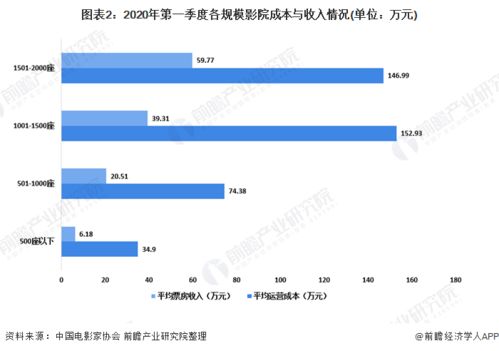 燕窝起因：经过与始末揭秘，调查结果及具体日期一览