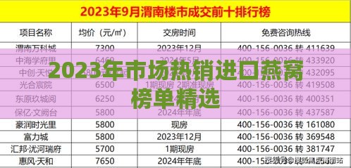 2023年市场热销进口燕窝榜单精选