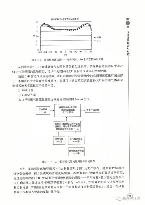 揭秘燕窝变绿的原因及解决方法：常见问题与应对策略全解析