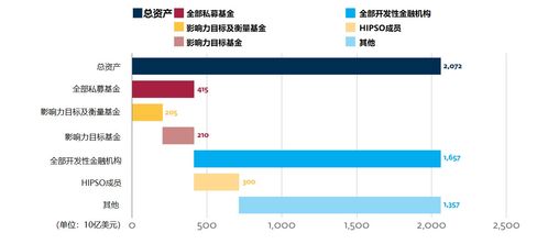 全面解析燕窝库存管理与决策：关键原则与实践策略