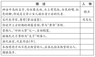 探究送燕窝故事中的人物形象及经典对白解析