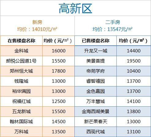 燕窝果冻价格一览：不同、规格及购买渠道下的价格对比指南