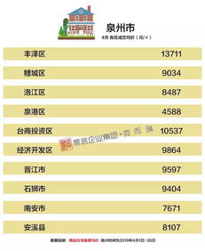 燕窝果冻价格一览：不同、规格及购买渠道下的价格对比指南