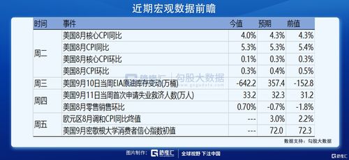 燕窝果冻价格一览：不同、规格及购买渠道下的价格对比指南